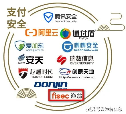 实力认可 7项领域上榜 中国网络安全行业全景图